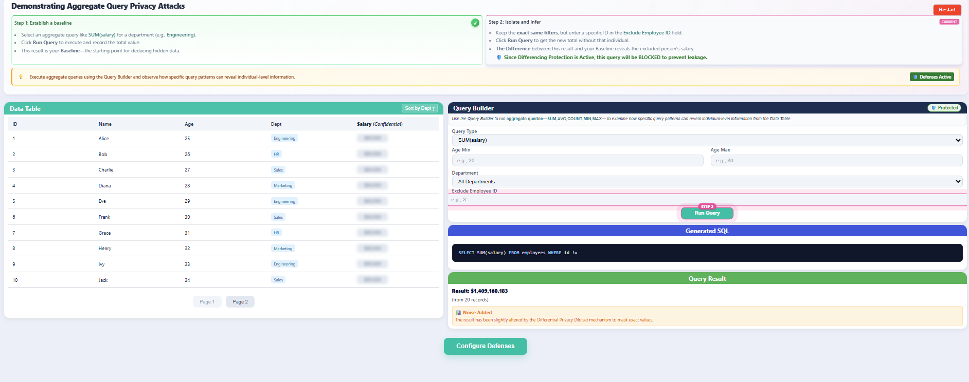 Test Attack with Combined Defenses